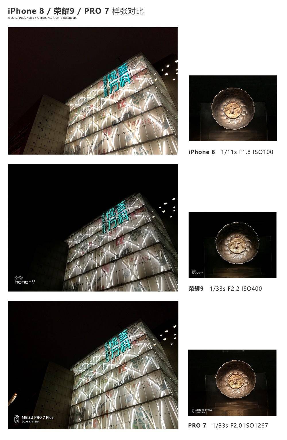 买不起的iphone,iphonex比较iphone8