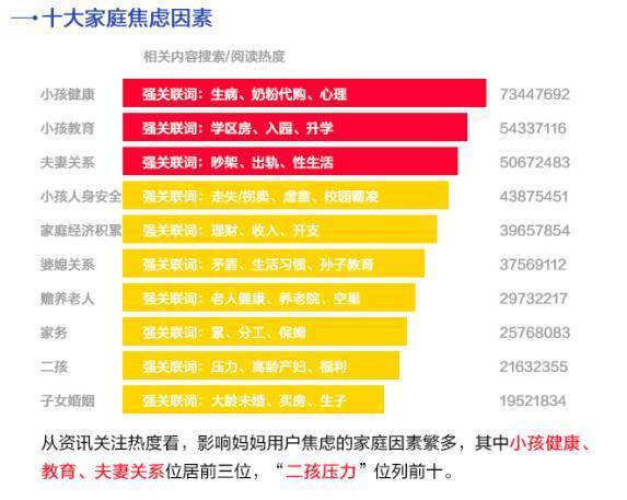 80后妈妈的焦虑,80后的宝妈为了孩子拼尽全力