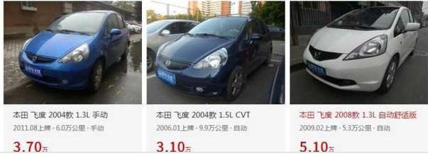 青岛5万能买到什么二手车,在青岛买二手车哪里比较好