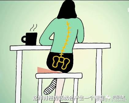 健康之路腰疼,腰痛走不了路的最快治疗方法