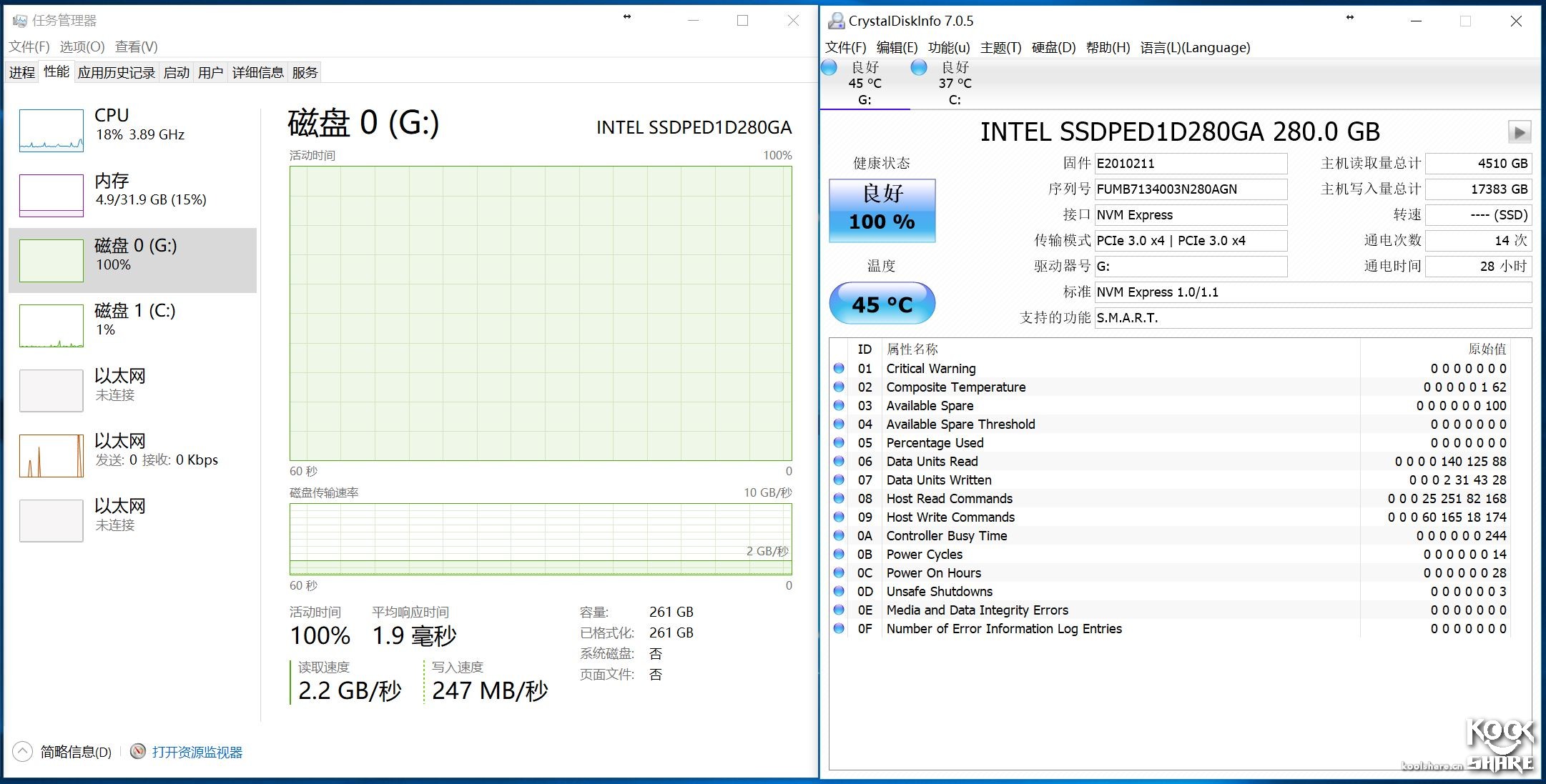 inteloptane900p,inteloptane900p固态硬盘