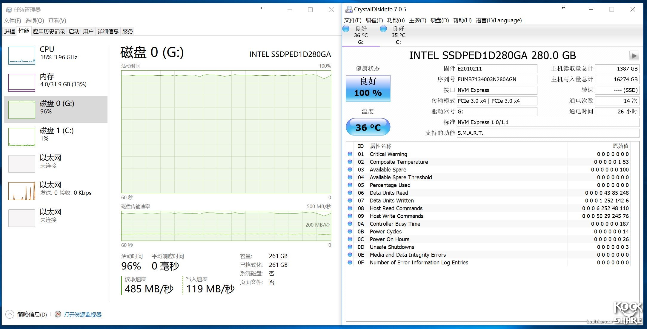 inteloptane900p,inteloptane900p固态硬盘