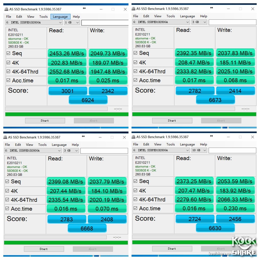 inteloptane900p,inteloptane900p固态硬盘