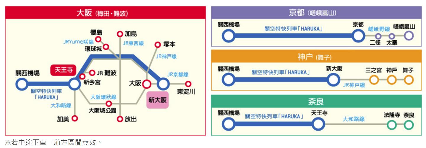 大阪入境后旅游攻略大全,从关西机场去京都的最佳方式