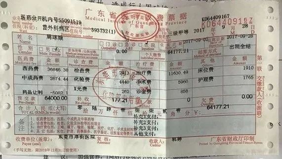 女子路上被撞200元私了,女子被车撞花费7万元看病
