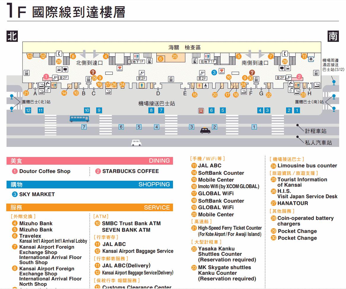 大阪入境后旅游攻略大全,从关西机场去京都的最佳方式