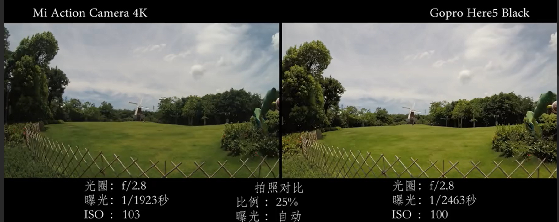 699米家小相机到底如何,小相机699元