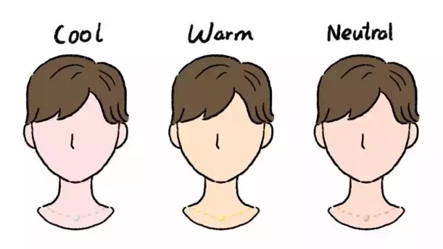 粉底液买错色号补救视频,粉底液买错色号怎么做修容