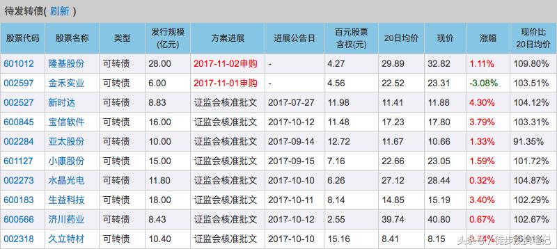 捡钱抽彩票,捡钱买什么彩票