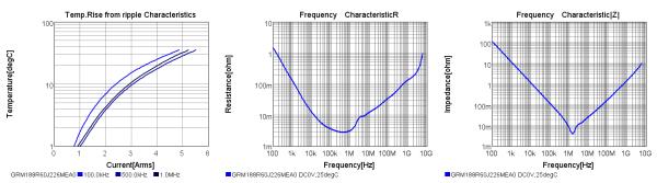 各种电容详细讲解,关于电容柜讲解