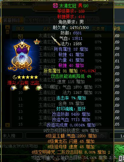 土豪玩家怒砸300亿,土豪怒砸100万的号