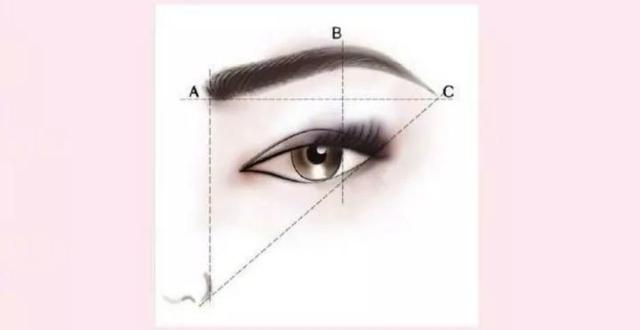 今天眉毛又是怪怪的？拯救眉毛大作战来啦！