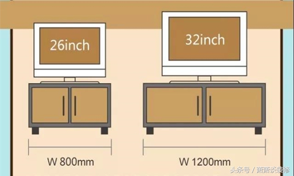 实用！家具尺寸大全，装修黄金比例一站搞定，后悔没有早点知道