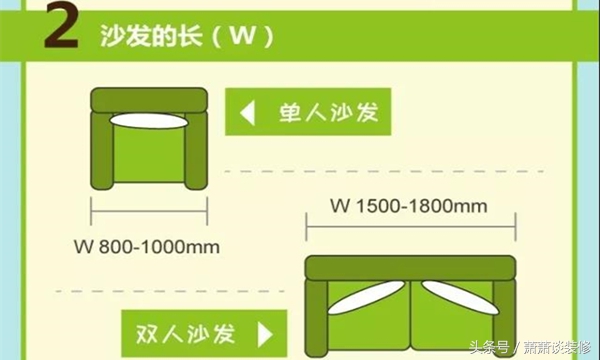 实用！家具尺寸大全，装修黄金比例一站搞定，后悔没有早点知道