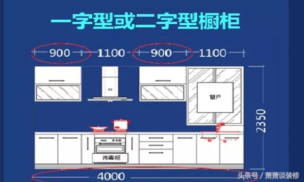 实用！家具尺寸大全，装修黄金比例一站搞定，后悔没有早点知道