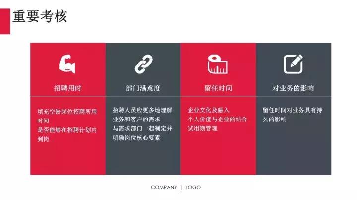 樊俊杰国美,樊俊杰招聘视频