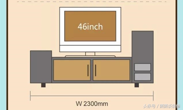 实用！家具尺寸大全，装修黄金比例一站搞定，后悔没有早点知道