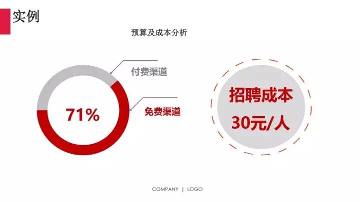 樊俊杰国美,樊俊杰招聘视频