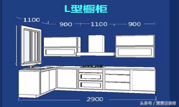 实用！家具尺寸大全，装修黄金比例一站搞定，后悔没有早点知道