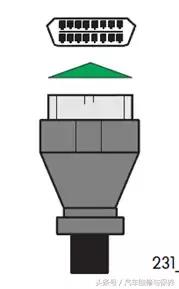 奥迪发动机亮黄灯尾气排放,奥迪废气阀故障灯亮了怎么回事