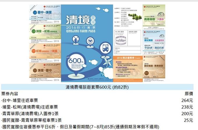 台湾环岛行驶规则及图解,台湾环岛游路况怎么样