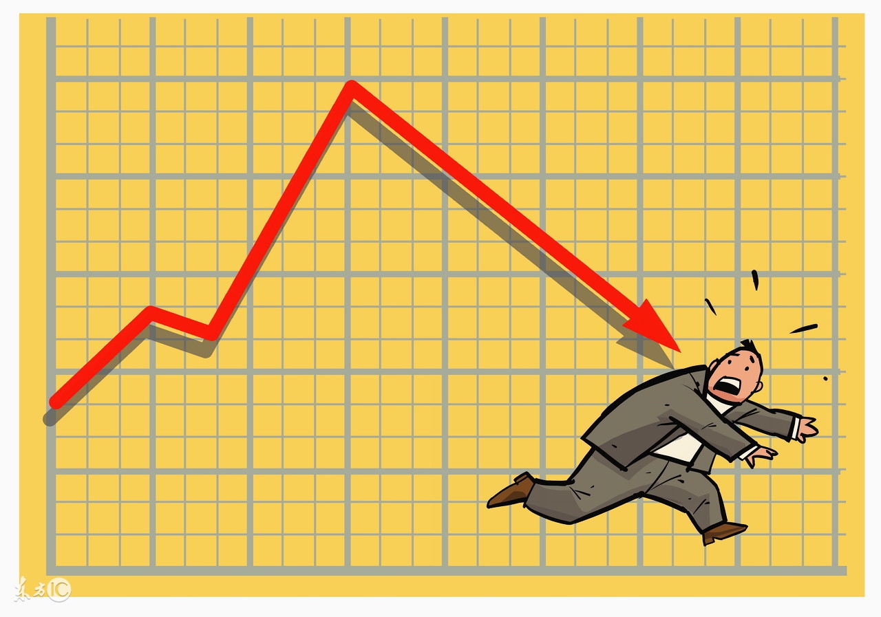 r语言股票收益率预测,股票风险r语言