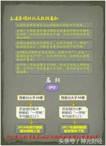 如何做次新股,次新股的10大诀窍
