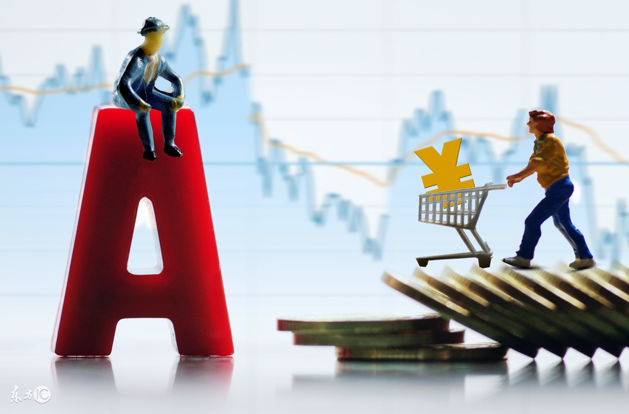 r语言股票收益率预测,股票风险r语言