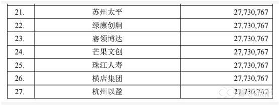360股票借壳,a股借壳股有哪些股票