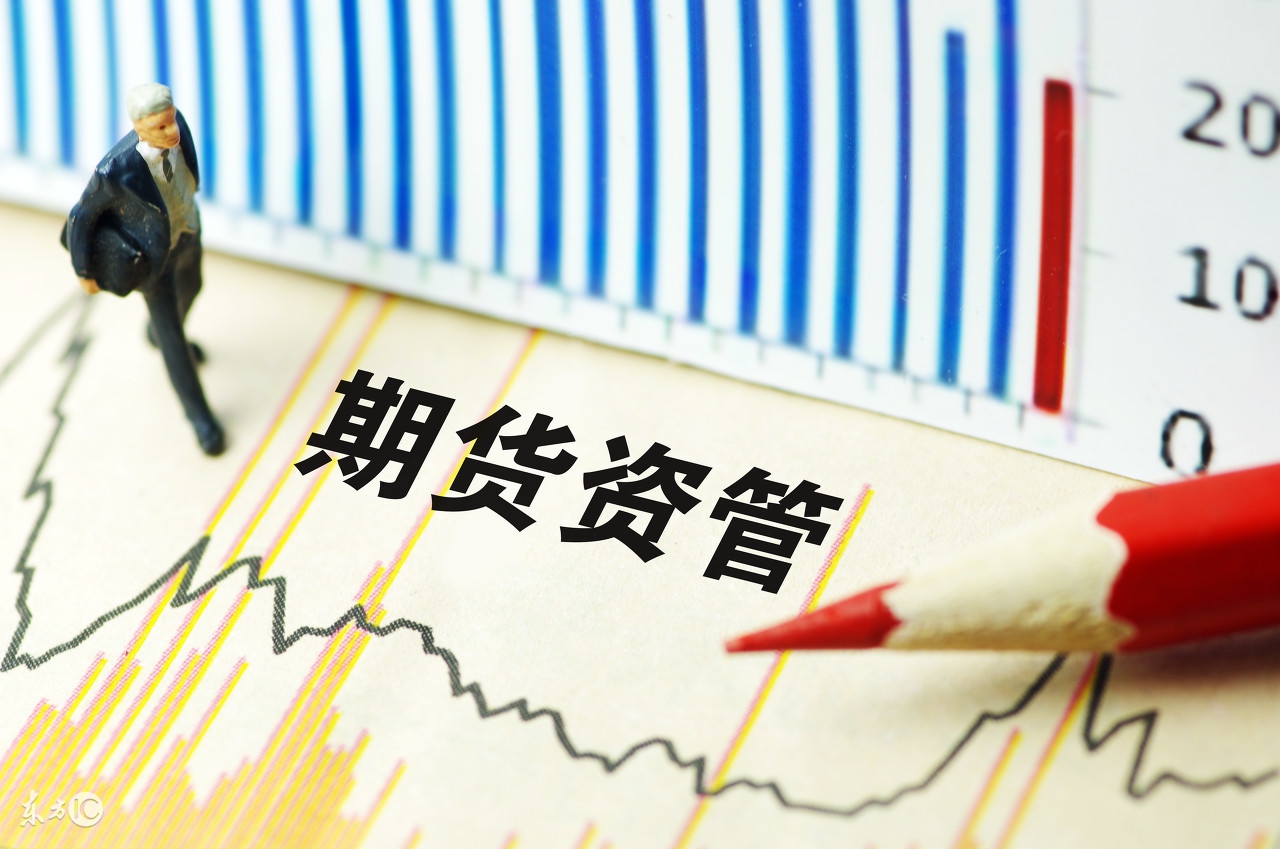 炒期货需要学习哪些知识,炒期货入门书籍白话