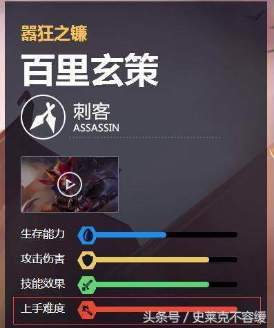 数名女英雄在峡谷中被强行拉近草丛的神秘事件，老司机已介入调查