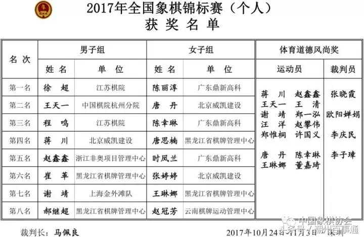 潮汕这个姿娘下象棋很厉害
