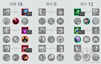 lol青铜白银用什么上分,lol白银到黄金太难了