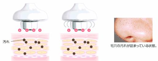 日常护肤美容院推荐,皮肤精致护肤推荐