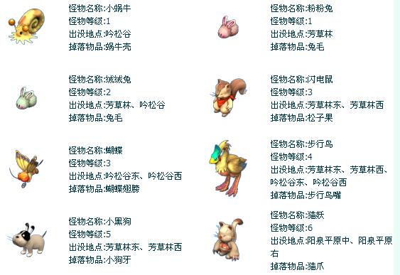 大家还记得腾讯的这款自主网游《QQ幻想》吗