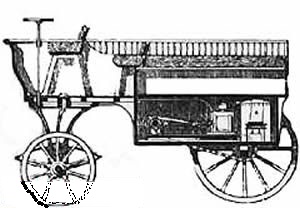 中国汽车发展史的几个重要知识点,汽车基本知识大全有哪些