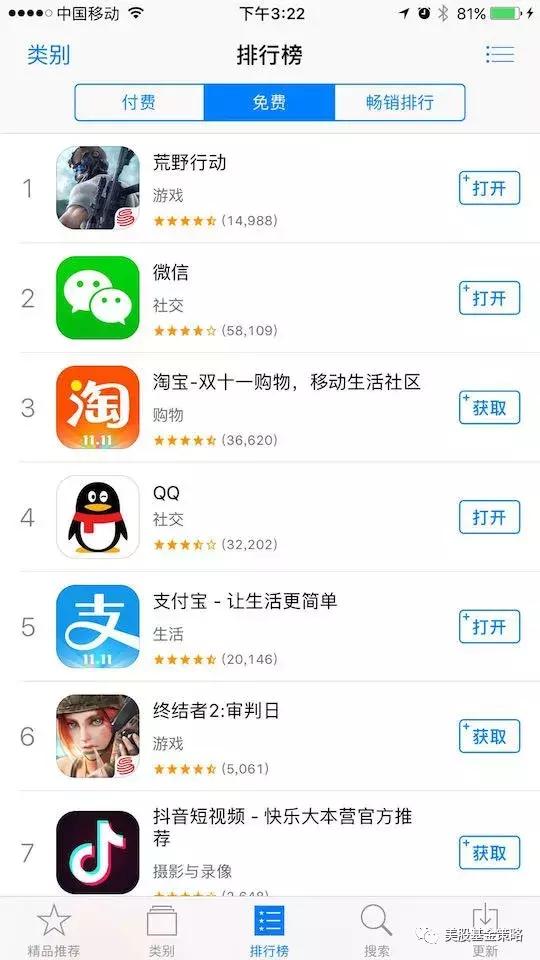 全民吃鸡盛况，小米网易腾讯先后入局，又一个投资风口来临？