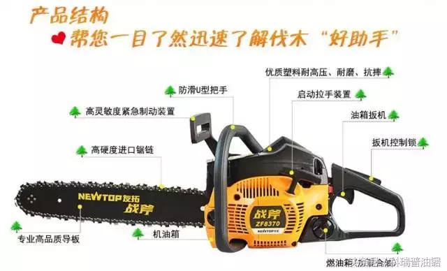 油锯电路常见故障,油锯冒蓝烟什么故障