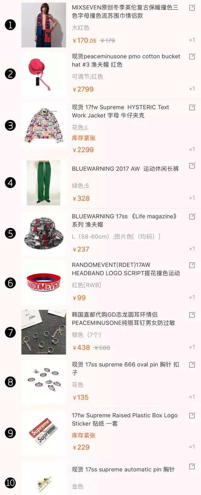 翻完这7个时尚达人的双十一购物车，瞬间觉得自己土爆了