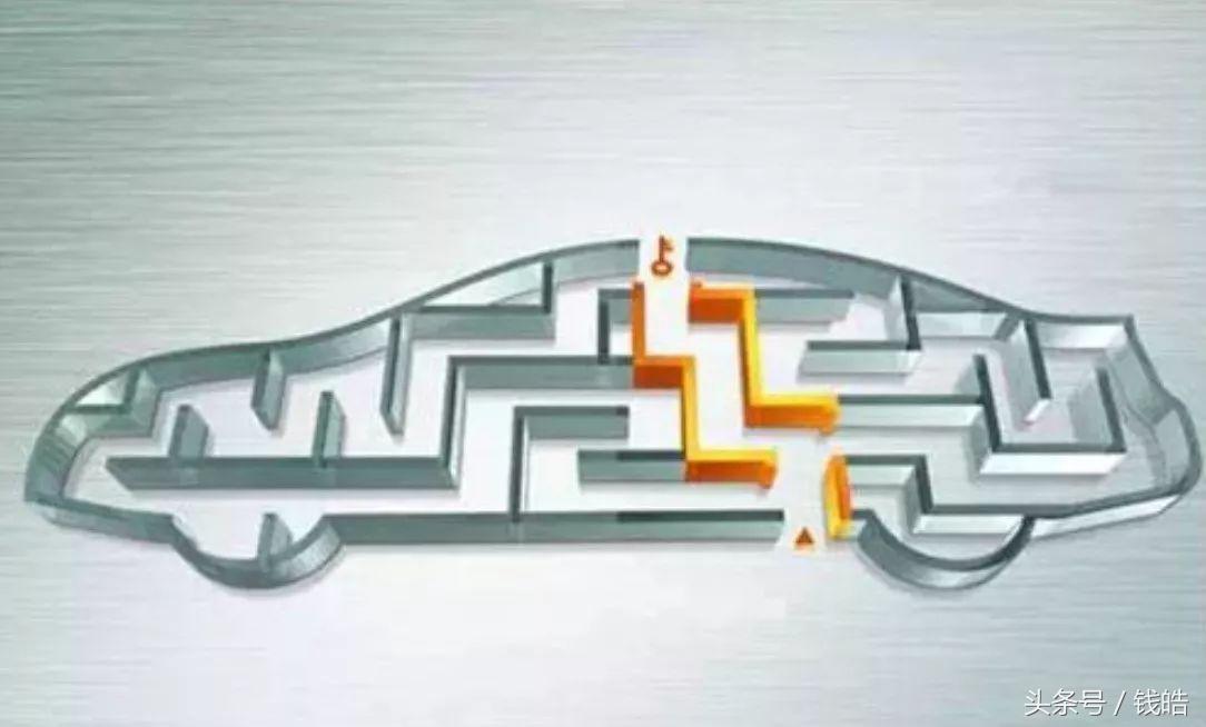 易鑫汽车怎么样,汽车新零售新金融