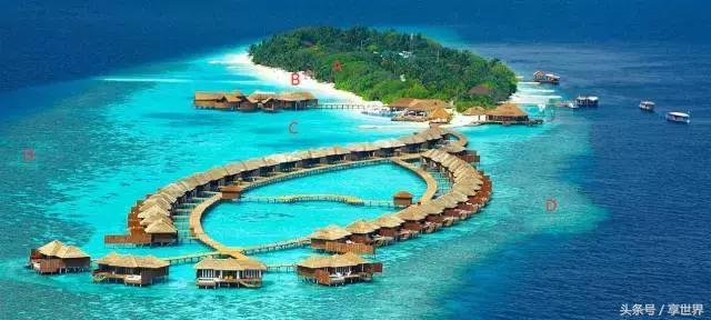 选岛秘籍｜马尔代夫代选岛就像挑老公，颜高活好不如合适最重要！