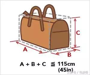 行李超重会查得严吗,坐飞机行李超重罚款
