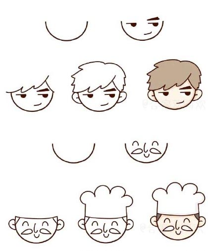 超全人物头像简笔画~一步一步教男孩女孩全都有，抽藏起来教孩子