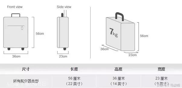 行李超重会查得严吗,坐飞机行李超重罚款