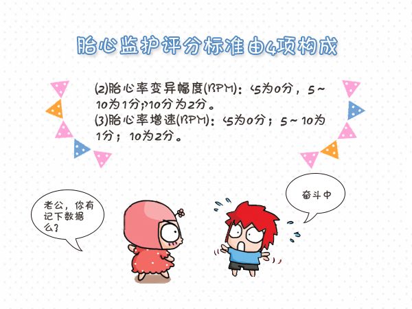 有宫缩的胎心监护图,胎心监护图fmp是什么