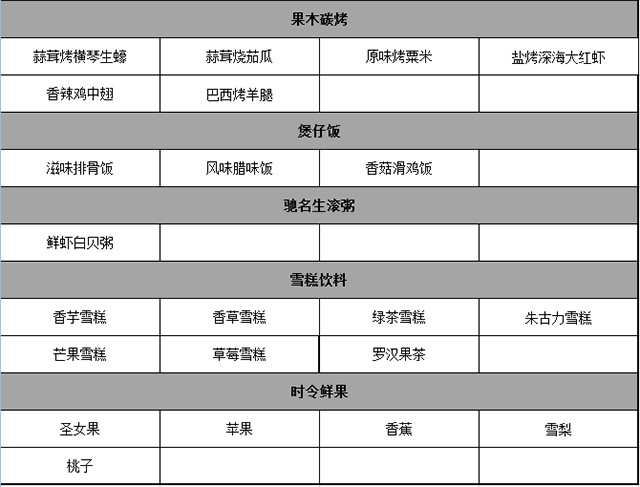 珠海长隆第四届中国国际马戏节,珠海长隆国际马戏节多少钱