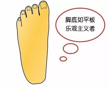 手相脚相对照表,看过完整的手相