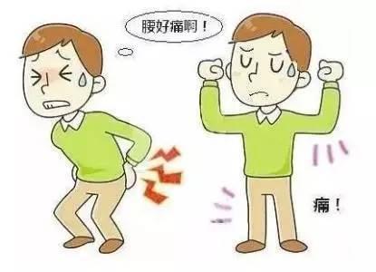 经常闪腰用什么办法预防,有备无患收藏价格表