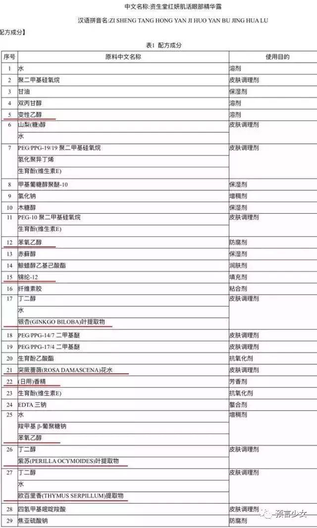 资生堂红妍肌活精华露红腰子,资生堂红腰子红妍肌活精华露100ml