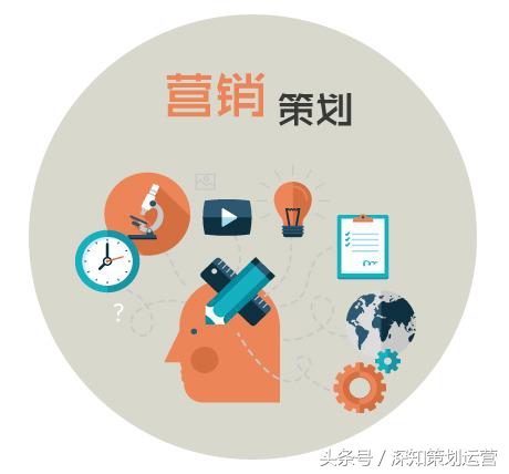 深知精准营销方法：如何制定可执行的营销方案？